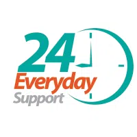 Boynton Beach Lock And Key Boynton Beach, FL 561-692-4270 Boynton Beach Lock And Key Boynton Beach, FL 561-692-4270 - abs-emer-01