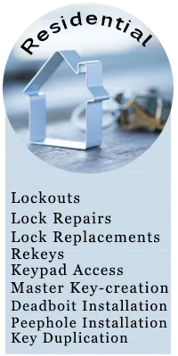 Boynton Beach Lock And Key Boynton Beach, FL 561-692-4270 Boynton Beach Lock And Key Boynton Beach, FL 561-692-4270 - sb-widget-res